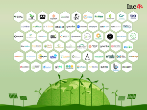 Green Startups 