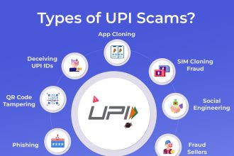UPI Security