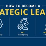 Strategic Leadership