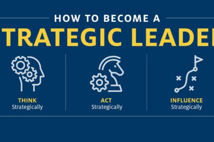 Strategic Leadership